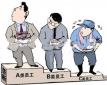 員工關系主管崗位職責、任職條件以及應具備的能力